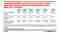 emarketer mobile
