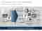 ericsson-tv-is-changing ericsson-tv-is-changing