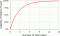 netmarketing-usability-research1 netmarketing-usability-research1