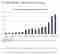 private-equity private-equity