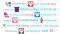 hema-tagcloud hema-tagcloud