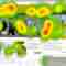 heatmap b