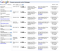 adwords2 adwords2