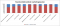 tevredenheid_online_marketing Tevredenheid online marketingmethoden - tevreden/zeer tevreden
