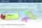 Grootte-mozilla