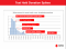 American Red Cross - Text Haiti Donation Spikes