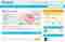 foursquare selexyz