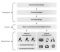 content organizing