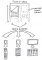 Responsive design in een overzicht