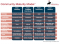 community maturity model