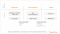 Gebruikersmodel_voor_instructies_in_apps