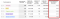 Google Analytics Assisted Social Media conversions Google Analytics Assisted Social Media conversions