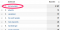 voorbeeld zoekwoord (not provided) in Google Analytics