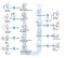 Overview of B2B roles and functions