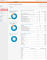 Not Provided dashboard Google Analytics Not Provided dashboard Google Analytics