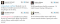 Twijfel op Twitter
