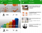 screenshots trending favorieten