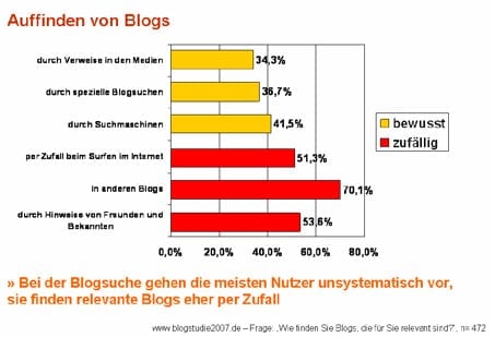 blogs11.jpg