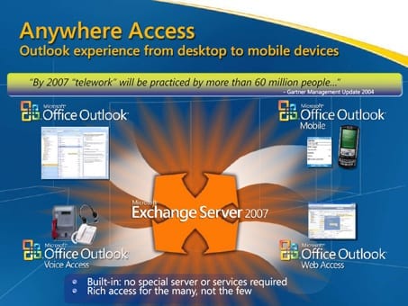 mobile 2007