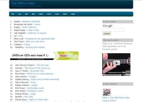 Top 2000 in video