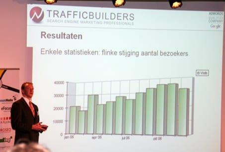 Traffic Builders