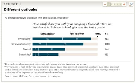 McKinsey