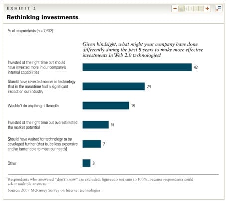 McKinsey