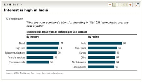 McKinsey