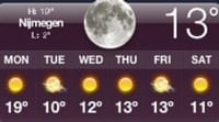 widget