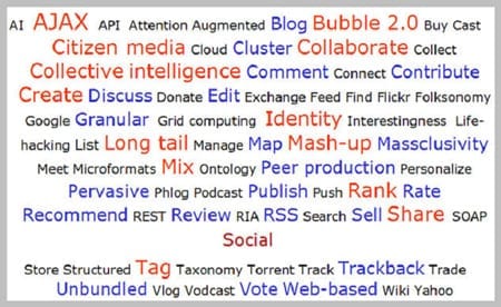 web 2.0 tags
