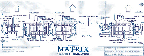 Matrix