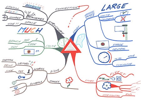 mindmap.jpg