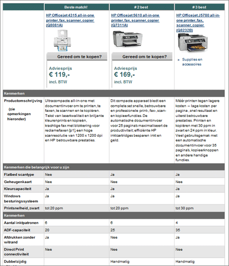 Screenshot van overzicht aanbevolen printers