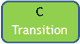 iloop_c.png