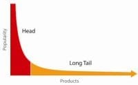longtail.jpg