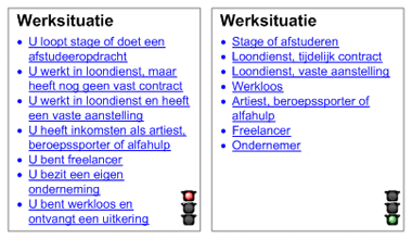 Voorbeeld hoe je links beter scanbaar maakt
