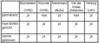 tabel21.jpg