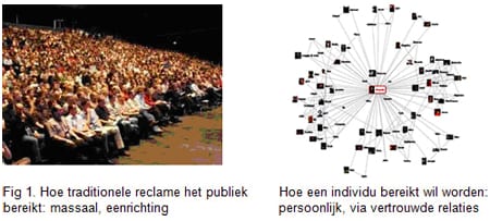 masscom