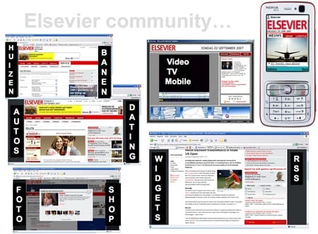 Elsevier community