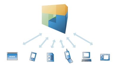 multichannel.jpg