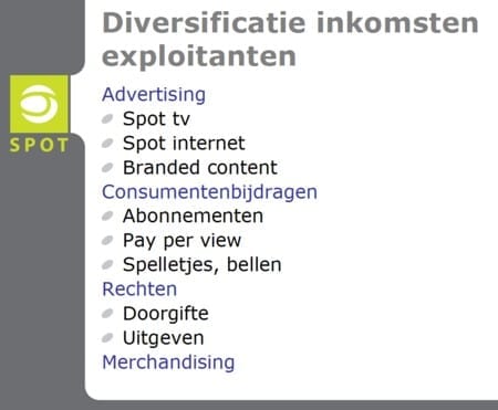 diversificatie inkomsten televisie
