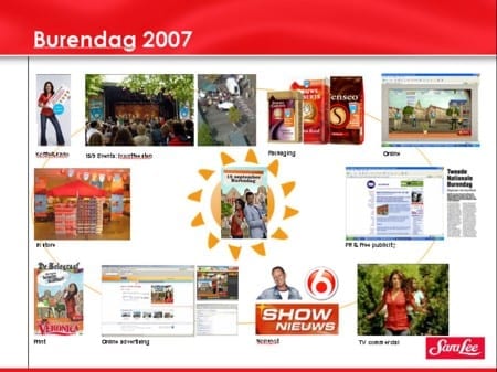 de-burendag.jpg