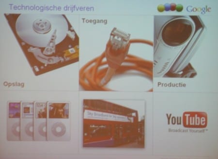 Technologische drijfveren