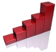 stats