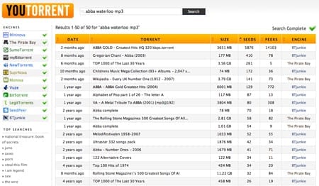youtorrent