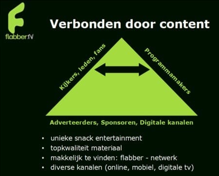flabber-verbonden-door-content.jpg