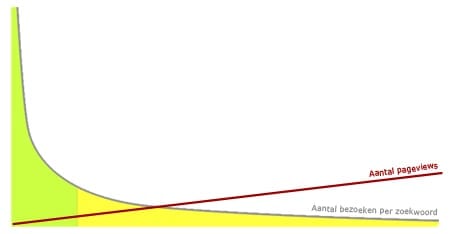 longtail2.jpg
