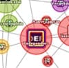 Hoger in Google met affiliate marketing