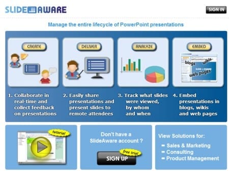 slideaware