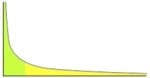 longtail.jpg